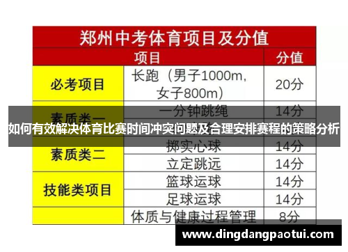 如何有效解决体育比赛时间冲突问题及合理安排赛程的策略分析